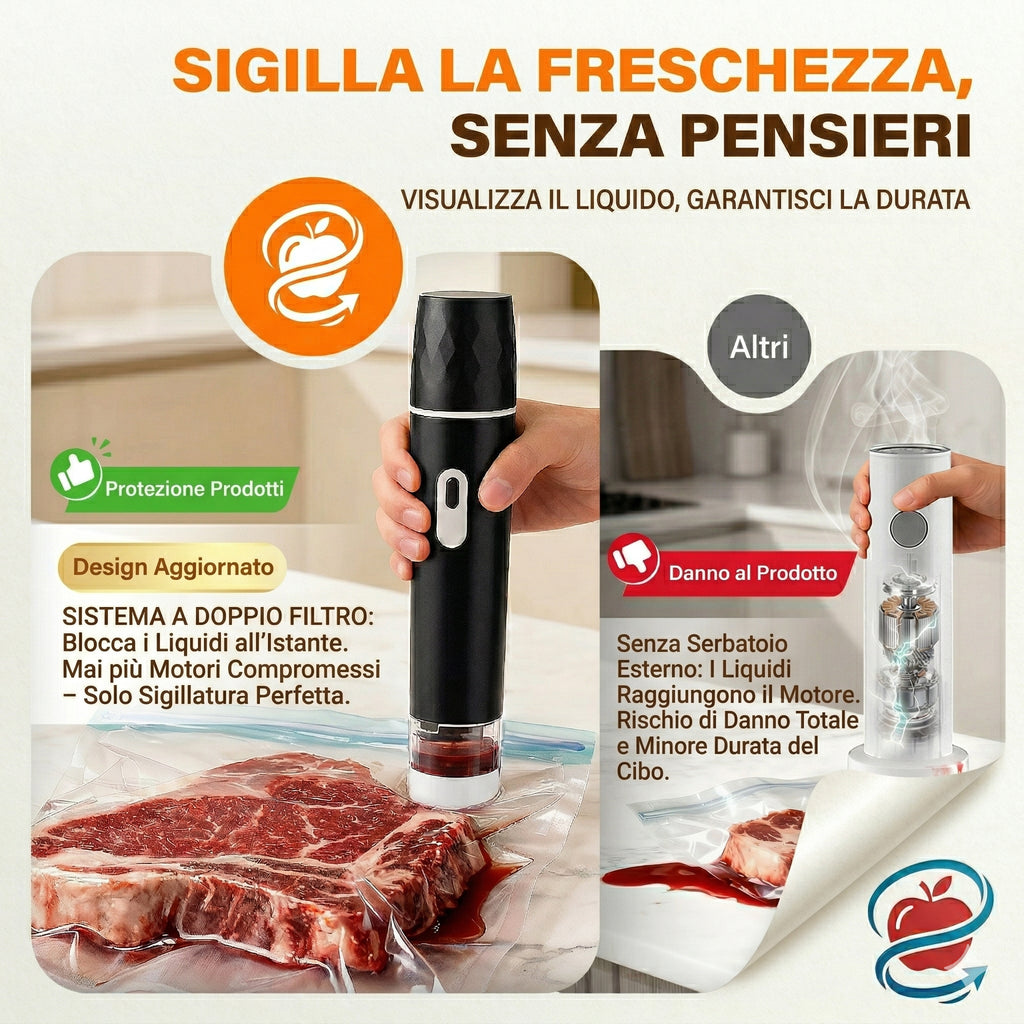 Sigillo: l'aria resta fuori; il buono resta dentro!
